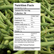 Bean Nutrition